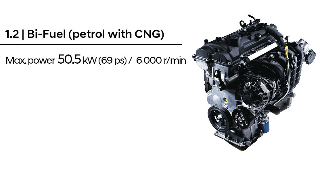 1.2 l Bi-fuel (Petrol with CNG)