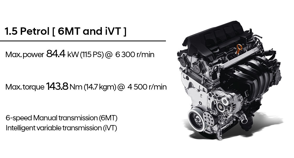 1.5l Petrol [6MT and IVT]