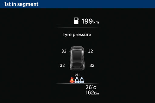 Tyre pressure monitoring system – Highline