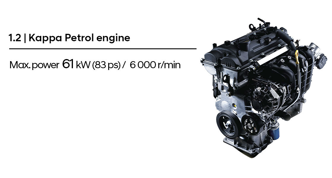 1.2l Kappa petrol engine