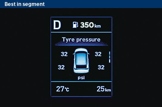 Tyre pressure monitoring system (highline) with display on MID