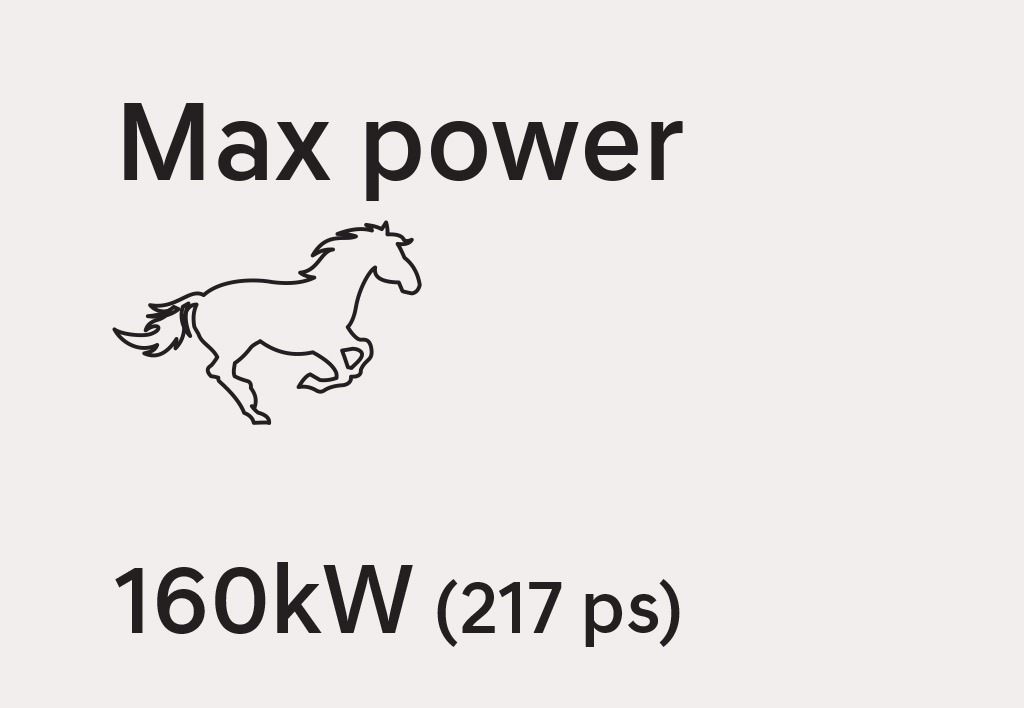 Maximum power of 160kW (217 ps)