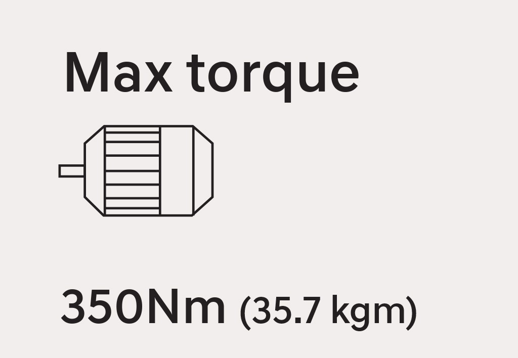 Maximum torque of 350Nm (35.7 kgm)