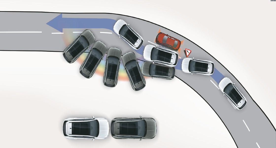 Electronic stability control (ESC)