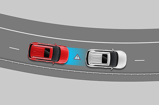 Forward Collision Warning (FCW)