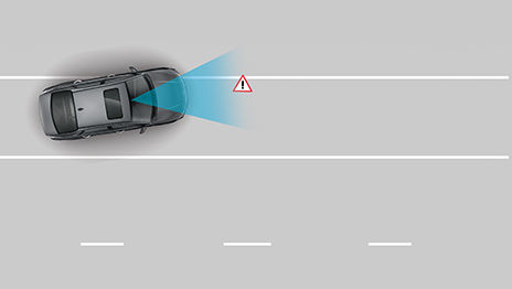 Lane Departure Warning (LDW)