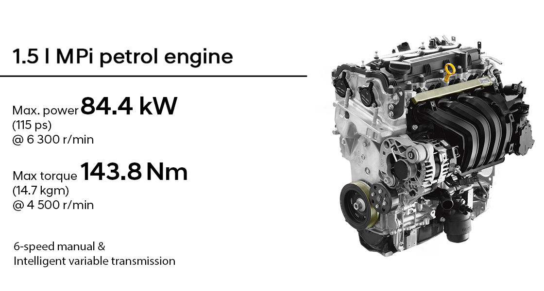 1.5 l MPi Petrol Engine